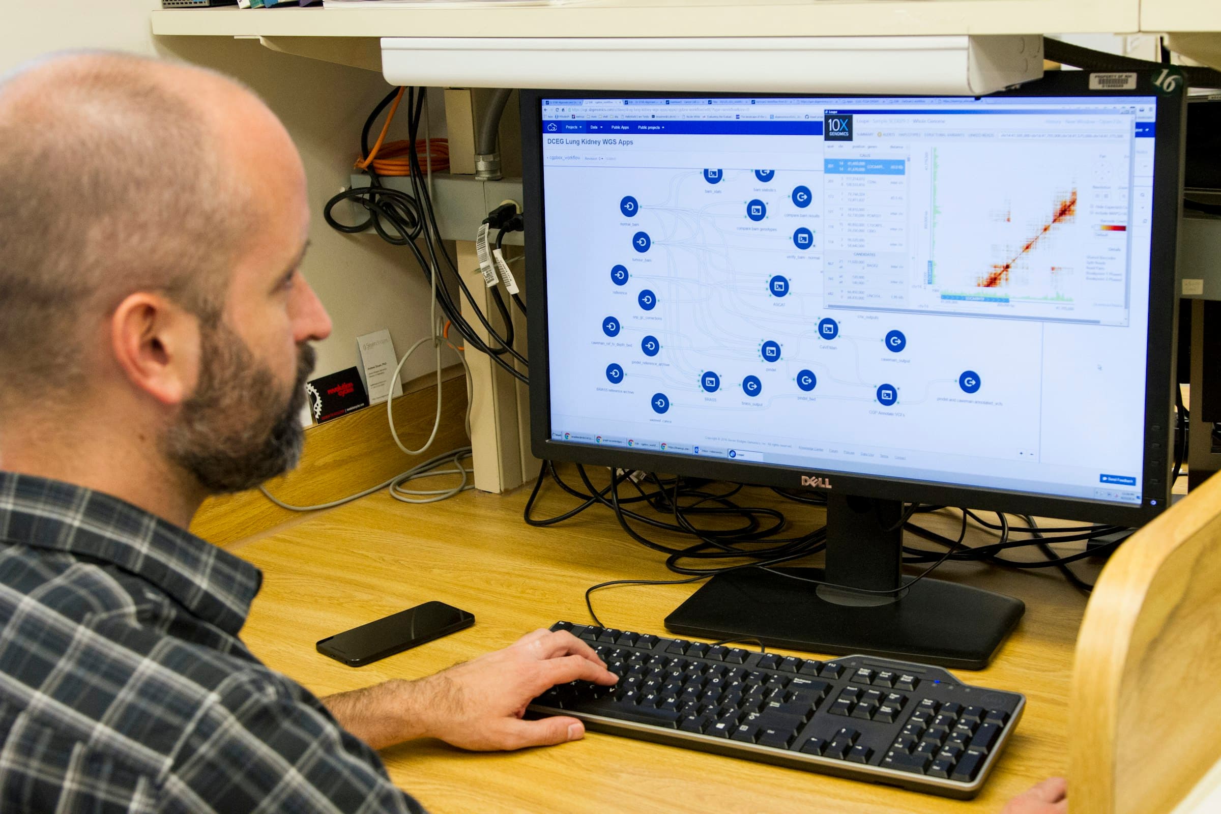 A researcher working at a computer with a cluster plot on screen